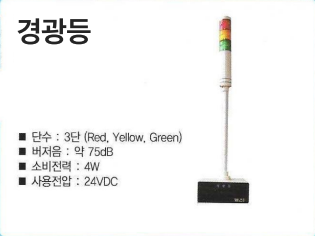 제품